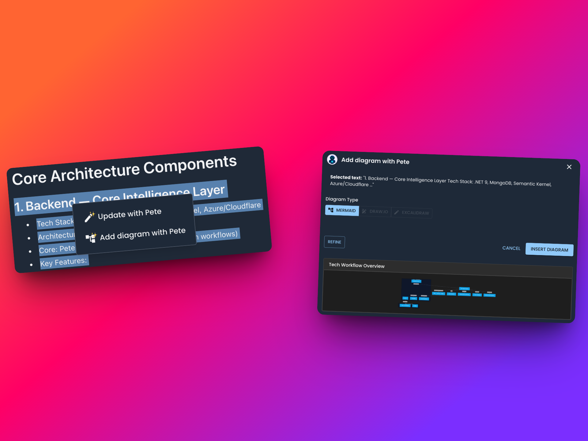Pete Generating Diagrams from Text Selection